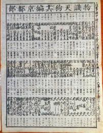 f230900217〇一枚刷り 浪花みやげ２編 大日本物識天狗１６編 京都部 ことば遊び しゃれ なぞ 判じ絵 見立番付 天保年間 塩屋喜兵衛板〇和本古書古文書