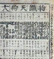 f230900219〇一枚刷り 浪花みやげ２編 大日本物識天狗１８編 大坂部 ことば遊び しゃれ なぞ 判じ絵 見立番付 天保年間 塩屋喜兵衛板〇和本古書古文書