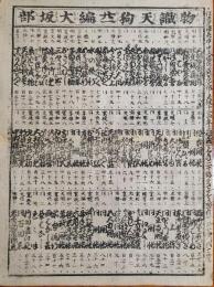 f230900222〇一枚刷り 浪花みやげ２編 大日本物識天狗２１編 大坂部 ことば遊び しゃれ なぞ 判じ絵 見立番付 天保年間 塩屋喜兵衛板〇和本古書古文書