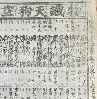 f230900223〇一枚刷り 浪花みやげ２編 大日本物識天狗２２編 大坂部 ことば遊び しゃれ なぞ 判じ絵 見立番付 天保年間 塩屋喜兵衛板〇和本古書古文書