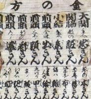 f230900301〇一枚刷り 浪花みやげ第３編 ことば遊び しゃれ なぞ 判じ絵 見立番付 天保年間 塩屋喜兵衛板〇和本古書古文書
