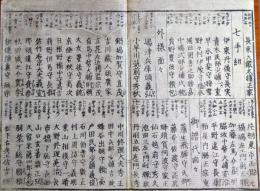 f230900314〇一枚刷り 浪花みやげ第３編 豊臣勇士鑑 七手組 外様面々 御譜代面々 ことば遊び しゃれ なぞ 判じ絵 見立番付 天保年間 塩屋喜兵衛板〇和本古書古文書
