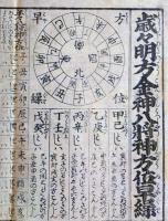 f230900320〇一枚刷り 浪花みやげ第３編 歳々明方金神八将軍方位早繰 ことば遊び しゃれ なぞ 判じ絵 見立番付 天保年間 塩屋喜兵衛板〇和本古書古文書