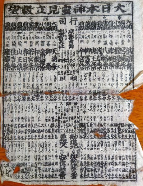 【半額】 f230900325〇一枚刷り 浪花みやげ第3編 大日本神事見立相撲 コレクション
