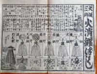f23090003〇ディジタルPDF和本JPEG版 浪花みやげ第３編 ２５丁 ことば遊び しゃれ なぞ 判じ絵 見立番付 天保年間 塩屋喜兵衛板〇和本 古書 古文書