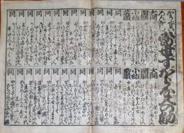 f230900415〇一枚刷り 浪花みやげ第４編 法外 論無し 当世ずぼらな人の番付 ことば遊び しゃれ なぞ 判じ絵 見立番付 天保年間 塩屋喜兵衛板〇和本古書古文書