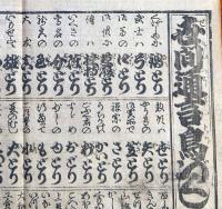 f230900418〇一枚刷り 浪花みやげ第４編 世間通言 鳥づくし見立 ことば遊び しゃれ なぞ 判じ絵 見立番付 天保年間 塩屋喜兵衛板〇和本古書古文書