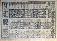 f23090006〇ディジタルPDF和本JPEG版 浪花みやげ第６編 ２２丁 ことば遊び しゃれ なぞ 判じ絵 見立番付 天保年間 塩屋喜兵衛板〇和本 古書 古文書