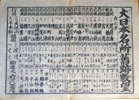 f23090006〇ディジタルPDF和本JPEG版 浪花みやげ第６編 ２２丁 ことば遊び しゃれ なぞ 判じ絵 見立番付 天保年間 塩屋喜兵衛板〇和本 古書 古文書