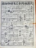 f23090007〇ディジタルPDF和本JPEG版 浪花みやげ第７編 ２５丁 ことば遊び しゃれ なぞ 判じ絵 見立番付 天保年間 塩屋喜兵衛板〇和本 古書 古文書
