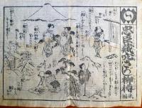 f23090008〇ディジタルPDF和本JPEG版 浪花みやげ第８編 ２５丁 ことば遊び しゃれ なぞ 判じ絵 見立番付 天保年間 塩屋喜兵衛板〇和本 古書 古文書