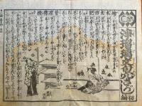 f23090008〇ディジタルPDF和本JPEG版 浪花みやげ第８編 ２５丁 ことば遊び しゃれ なぞ 判じ絵 見立番付 天保年間 塩屋喜兵衛板〇和本 古書 古文書