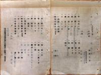 f23100403〇明治布告布達  人相書 手配書 東京鎮台 終身懲役人  明治１５年〇和本古書古文書