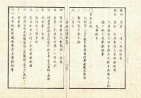 n2310060602〇官途必携 巻之六 明治5年外史局編纂【兵制部・陸軍】〇兵学令・兵学寮陸軍学舎(青年学舎幼年学舎)規則 本寮は海陸軍士官を教育培養する所 〇和本古書古文書
