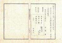n2310060603〇官途必携 巻之六 明治5年外史局編纂【兵制部・陸軍】○兵学寮青年生徒給与表并願書雛形　砲兵科騎兵科歩兵科　勤学中退寮一切相ならず 〇和本古書古文書