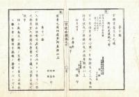 n2310060604○官途必携 巻之六 明治5年外史局編纂【兵制部・海軍】○海軍兵学寮生徒入学規則101ヶ条33丁 (海軍士官の養成機関 明治3年東京築地の海軍操練所を改称,同9年海軍兵学校となった)  〇和本古書古文書
