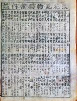 f23090005〇ディジタルPDF和本JPEG版 浪花みやげ第５編 ２３丁 ことば遊び しゃれ なぞ 判じ絵 見立番付 天保年間 塩屋喜兵衛板〇和本 古書 古文書