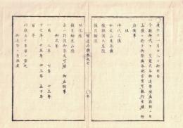 n2310060712〇官途必携 巻之七 明治5年外史局編纂【議式部・祭典 】○御代々皇霊式年御追祭に付山陵御祭典執行せしむ・御追祭細目〇神武天皇御祭典 〇大祓旧儀再興 〇和本古書古文書
