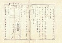 n2310160803○官途必携 巻之八 明治5年外史局編【官省部・官職】○官員病気引養生中の月給支給方〇神官官等表〇明治5年改正官等表 〇和本古書古文書