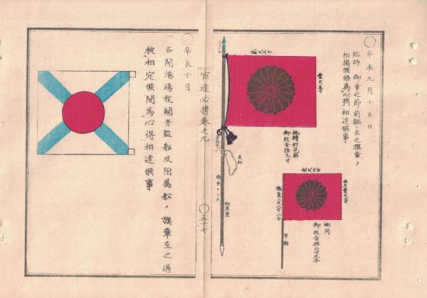 「基本家具設計図集」　内田静馬　昭和10年(1935年)　洪洋社　プレート52枚揃　函　/戦前/洋家具/木材工芸/設計図