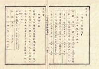 n2311011204○官途必携 付録巻之二 明治5年東京府編纂【規則】〇警察制度の原型(取締組) 組頭小頭取締組給与定額 本給定則 日給表 賑恤金(退職金）扶助金 休暇中減給 〇和本古書古文書
