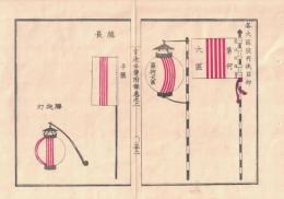 n2311011206○官途必携 付録巻之二 明治5年東京府編纂【規則】〇明治4年取締組各大区役所掛目印(旗・高挑灯)カラー図解4頁 総長手旗腰挑灯 検官役所詰区長手旗腰挑灯 小頭組子腰挑灯 〇和本古書古文書
