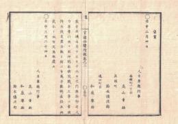 n2311011213○官途必携 付録巻之二 明治5年東京府編纂【褒賞】明治5年〇人力車総行事 高山幸助鈴木徳次郎和泉要助 人力車発明 〇日本橋元浜町峰島茂平衛 浦賀村久比理坂(現横須賀市)を自費開削 〇和本古書古文書