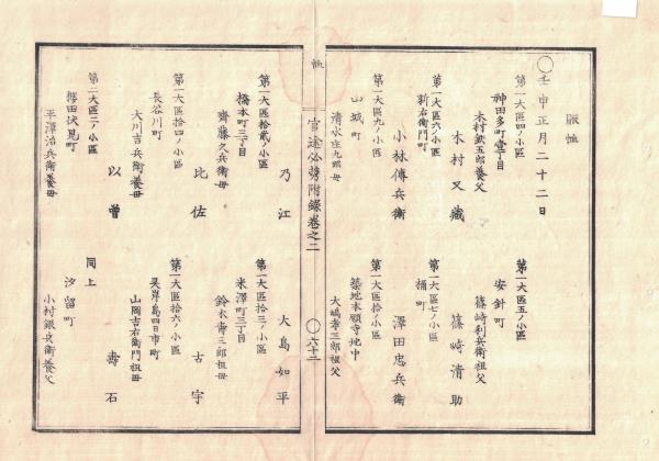 f23030808〇復刻 古地図 関東十九州路程便覽 嘉水元年(1848