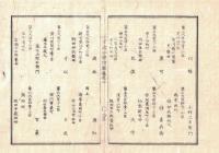 n2311011215○官途必携 付録巻之二 明治5年東京府編纂【賑恤】明治5年〇新右衛門町小林伝兵衛ほか26名に88歳の祝壽5円下賜〇府内12名に88歳の祝壽5円下賜 〇和本古書古文書
