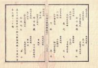 n2311011215○官途必携 付録巻之二 明治5年東京府編纂【賑恤】明治5年〇新右衛門町小林伝兵衛ほか26名に88歳の祝壽5円下賜〇府内12名に88歳の祝壽5円下賜 〇和本古書古文書
