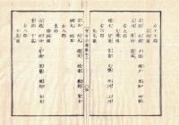 n2309260201〇ディジタルPDF和本JPEG版 明治布告布達 官途必携 巻之二 明治４年外史局編纂 ７５丁〇和本 古書 古文書