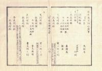 n2310010401〇ディジタルPDF和本JPEG版 明治布告布達 官途必携 巻之４ 全１冊 ６８丁 明治４年外史局編纂〇和本 古書 古文書