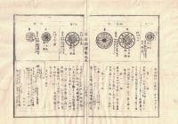 n2310010501〇ディジタルPDF和本JPEG版 明治布告布達 官途必携 巻之５ 全１冊 ３１丁 明治４年外史局編纂〇和本古書古文書