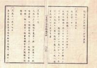 n2311211402〇官途必携 付録巻之四 明治5年東京府編纂【東京府布令】明治1年8件〇府内家が密集する所で合薬弾薬を売買又は雷粉管製造を禁ず○御東幸の折から東京府内にて発砲または狩猟打射を禁ず○江戸を東京と改称され地図書籍等地名は全て東京と記載せしむ ○和本古書古文書
