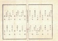 n2311211405〇官途必携 付録巻之四 明治5年東京府編纂【褒賞】明治1～2年8件○猿若町一丁目歌舞伎役者紫若ほか27人孝道貞節忠実殊勝に付銀子鳥目を賞与○盗難并火の元取締の夜回り実施の者29人へ賞を加ふ ○和本古書古文書
