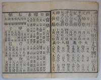 n24010103○明治１９年　略本暦　神宮司庁〇和本古書古文書