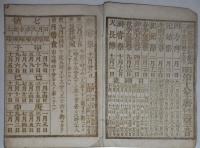 n24010105○明治１８年略本暦　神宮司庁　〇和本古書古文書