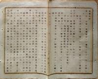 f23122301〇明治布告布達 地租条例 第１条～第２９条 明治１７年〇和本古書古文書