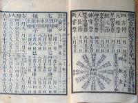 f23122317〇明治１２年 太陽暦 頒暦証付き〇和本古書古文書 
