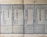 f23122317〇明治１２年 太陽暦 頒暦証付き〇和本古書古文書 
