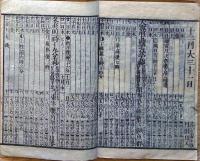 f23122319〇明治１４年 太陽暦 頒暦証付き〇和本古書古文書 