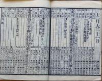 f23122321〇明治１７年 太陽暦 頒暦証付き〇和本古書古文書 
