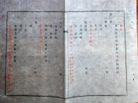 f23122330〇明治布告布達 社寺所蔵の宝物 什器取調の儀 明治１０年 山形県〇和本古書古文書 