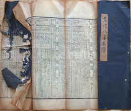 f23122505〇伊勢暦 文化８年(1811年)〇和本古書古文書 