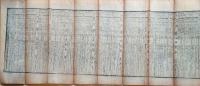 f23122508〇伊勢暦 文化１１年(1814年)〇和本古書古文書