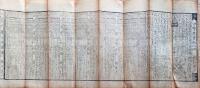 f23122506〇伊勢暦 文化９年(1812年)〇和本古書古文書