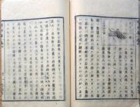 f23122807〇具氏博物学 第４巻 動物界 １冊 グードリッチ著 須川賢久訳 文部省〇和本古書古文書

具氏博物学 第４巻 動物界 １冊 グードリッチ著 須川賢久訳 文部省〇和本古書古文書
250x170mm
６８丁
虫損 汚れが有ります