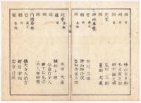 f240102〇太政官日誌 明治元年戊辰3月第2〇明治政府 明治初年職官表 三職(総裁,議定,参与)及び八局 総裁熾仁親王 議定三条実美外 参与木戸孝允外 和本古書古文書