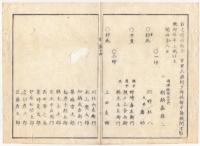 f24010114〇太政官日誌 明治元年戊辰閏4月第14 〇東山道先鋒野州一円平定,官軍大勝利 宇都宮城奪還賊日光辺に逃去 長州藩楢崎頼三の戦録報告 和本古書古文書