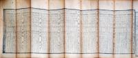 f23123107〇伊勢暦 文政１１年(1828年)〇和本古書古文書 